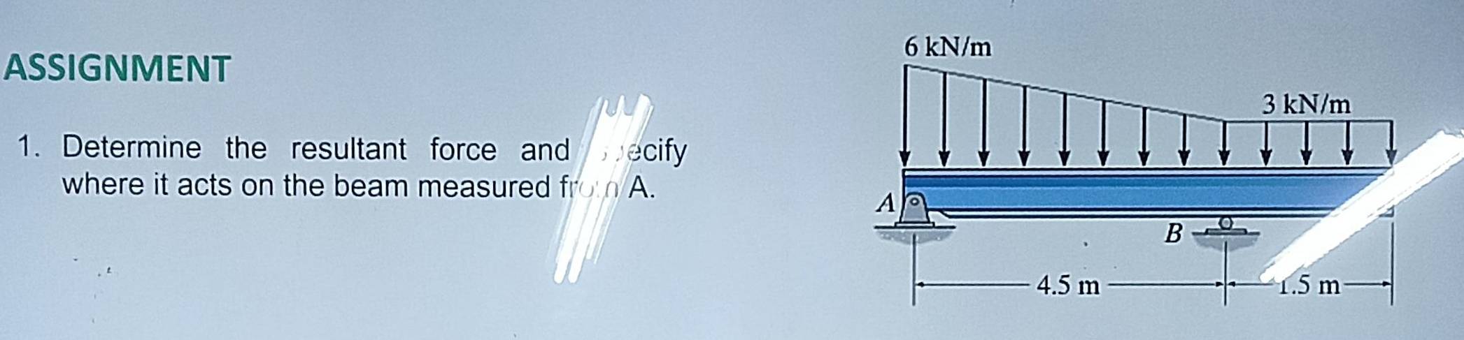 ASSIGNMENT 
1. Determine the resultant force and suecify 
where it acts on the beam measured from A.