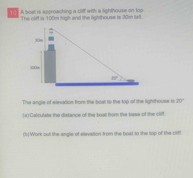 Solved: A boat is approaching a cliff with a lighthouse on top. The ...