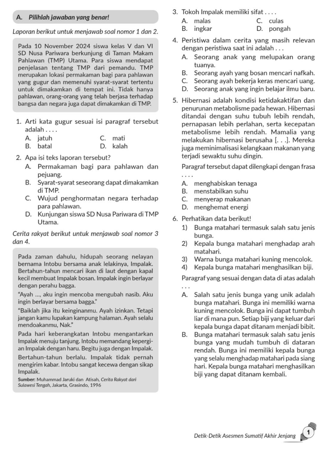 Tokoh Impalak memiliki sifat . . . .
A. Pilihlah jawaban yang benar!
A. malas C. culas
Laporan berikut untuk menjawab soal nomor 1 dan 2. B. ingkar D. pongah
4. Peristiwa dalam cerita yang masih relevan
Pada 10 November 2024 siswa kelas V dan VI dengan peristiwa saat ini adalah . . .
SD Nusa Pariwara berkunjung di Taman Makam A. Seorang anak yang melupakan orang
Pahlawan (TMP) Utama. Para siswa mendapat
penjelasan tentang TMP dari pemandu. TMP tuanya.
merupakan lokasi permakaman bagi para pahlawan B. Seorang ayah yang bosan mencari nafkah.
yang gugur dan memenuhi syarat-syarat tertentu C. Seorang ayah bekerja keras mencari uang.
untuk dimakamkan di tempat ini. Tidak hanya D. Seorang anak yang ingin belajar ilmu baru.
pahlawan, orang-orang yang telah berjasa terhadap
bangsa dan negara juga dapat dimakamkan di TMP. 5. Hibernasi adalah kondisi ketidakaktifan dan
penurunan metabolisme pada hewan. Hibernasi
ditandai dengan suhu tubuh lebih rendah,
1. Arti kata gugur sesuai isi paragraf tersebut pernapasan lebih perlahan, serta kecepatan
adalah . . . . metabolisme lebih rendah. Mamalia yang
A. jatuh C. mati melakukan hibernasi berusaha [. . .]. Mereka
B. batal D. kalah juga meminimalisasi kelangkaan makanan yang
2. Apa isi teks laporan tersebut? terjadi sewaktu suhu dingin.
A. Permakaman bagi para pahlawan dan Paragraf tersebut dapat dilengkapi dengan frasa
pejuang.
B. Syarat-syarat seseorang dapat dimakamkan A. menghabiskan tenaga
di TMP. B. menstabilkan suhu
C. Wujud penghormatan negara terhadap C. menyerap makanan
para pahlawan. D. menghemat energi
D. Kunjungan siswa SD Nusa Pariwara di TMP 6. Perhatikan data berikut!
Utama.
1) Bunga matahari termasuk salah satu jenis
Cerita rakyat berikut untuk menjawab soal nomor 3 bunga.
dan 4. 2) Kepala bunga matahari menghadap arah
matahari.
Pada zaman dahulu, hidupah seorang nelayan
bernama Intobu bersama anak lelakinya, Impalak. 3) Warna bunga matahari kuning mencolok.
Bertahun-tahun mencari ikan di laut dengan kapal 4) Kepala bunga matahari menghasilkan biji.
kecil membuat Impalak bosan. Impalak ingin berlayar Paragraf yang sesuai dengan data di atas adalah
dengan perahu bagga.
“Ayah ..., aku ingin mencoba mengubah nasib. Aku A. Salah satu jenis bunga yang unik adalah
ingin berlayar bersama bagga." bunga matahari. Bunga ini memiliki warna
“Baiklah jika itu keinginanmu. Ayah izinkan. Tetapi kuning mencolok. Bunga ini dapat tumbuh
jangan kamu lupakan kampung halaman. Ayah selalu liar di mana pun. Setiap biji yang keluar dari
mendoakanmu, Nak." kepala bunga dapat ditanam menjadi bibit.
Pada hari keberangkatan Intobu mengantarkan B. Bunga matahari termasuk salah satu jenis
Impalak menuju tanjung. Intobu memandang kepergi- bunga yang mudah tumbuh di dataran
an Impalak dengan haru. Begitu juga dengan Impalak. rendah. Bunga ini memiliki kepala bunga
Bertahun-tahun berlalu. Impalak tidak pernah yang selalu menghadap matahari pada siang
mengirim kabar. Intobu sangat kecewa dengan sikap hari. Kepala bunga matahari menghasilkan
Impalak.
biji yang dapat ditanam kembali.
Sumber: Muhammad Jaruki dan Atisah, Cerita Rakyat dari
Sulawesi Tengah, Jakarta, Grasindo, 1996
Detik-Detik Asesmen Sumatif Akhir Jenjang 1