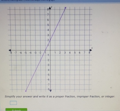 on, or integer. 
Cubmlt