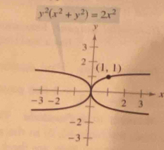 y^2(x^2+y^2)=2x^2
x