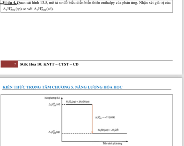 Ví du 4, Quan sát hình 13.5, mô tả sơ đồ biểu diễn biển thiên enthalpy của phản ứng. Nhận xét giá trị của
△ _fH_(298)^o(sp) so với △ _fH_(298)^o(cd). 
7 SGK Hóa 10: KNTT - CTST - CD
KIÊN THỨC tRọnG tâM ChƯơng 5. nănG LượnG hóa học
Năng lượng (ki)
H,SO,(aq)+2NaOH(aq)
△ _1H_(20)^0(cd)
△ _rH=-10^0=-111.
△ _1H_(20)^0(sp)
Na,SOJaq)+2H, O(l)
Tiên trình phản ứng