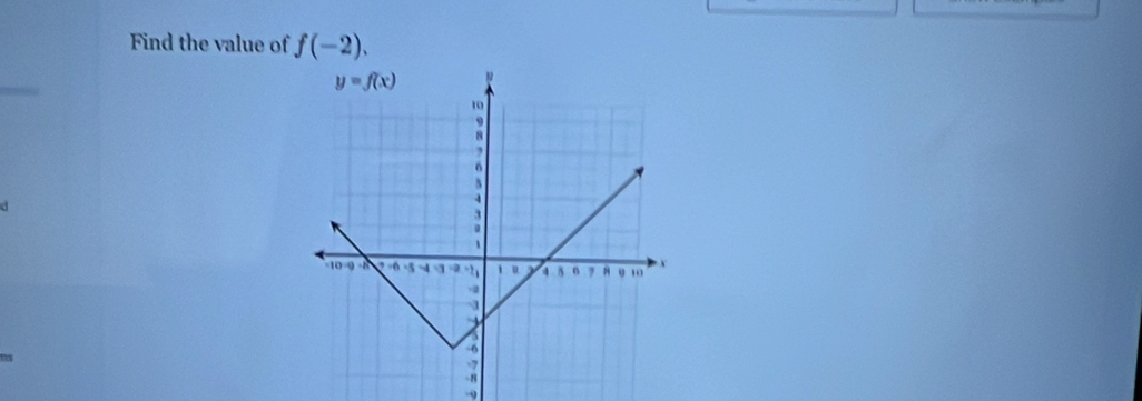 Find the value of f(-2),
d 
-9