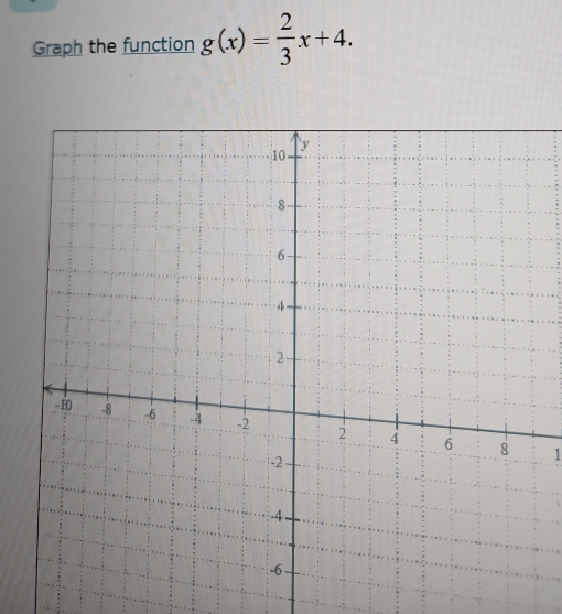 Graph the function g(x)= 2/3 x+4. 
1