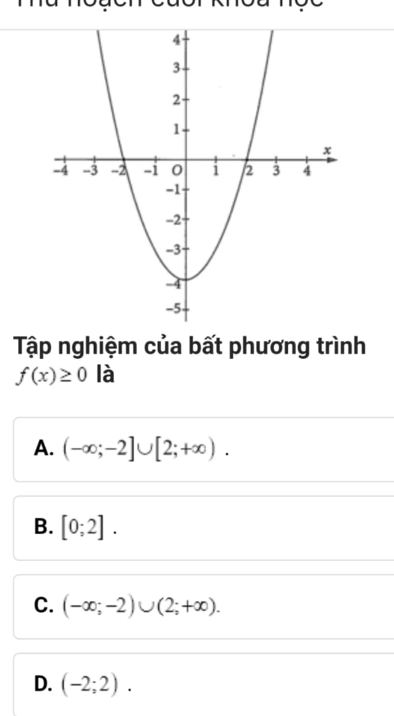 Tập nghiệm của bất phương trình
f(x)≥ 0 là
A. (-∈fty ;-2]∪ [2;+∈fty ).
B. [0;2].
C. (-∈fty ;-2)∪ (2;+∈fty ).
D. (-2;2).