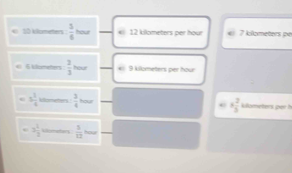 kometers :  5/6  hour 12 killometers per hour 7 kilometers p
6 klometers :  2/3  hour 9 killometers per hour
5 1/4  llormeters  3/4  hour kilometers per h
8 2/5 
3 1/2  klometers  5/12  hour