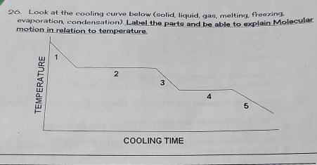 Look at the cooling curve below (solid, liquid, gas, melting, freezing, 
evaporation, condensation). Label the parts and be able to explain Molecular 
motion in relation to temperature. 
1 
2 
3 
4 
5 
COOLING TIME