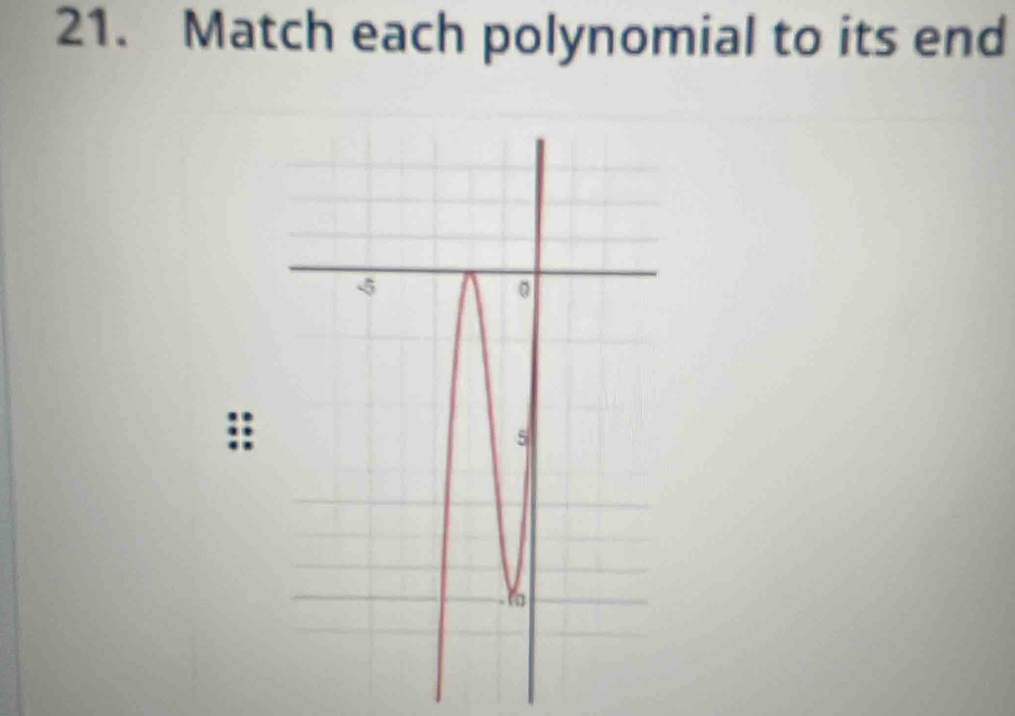 Match each polynomial to its end 
::