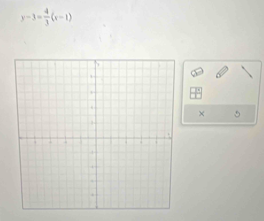 y-3= 4/3 (x-1)
×