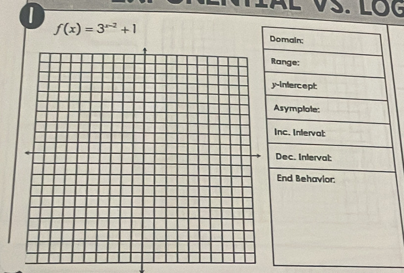 AL VS. Lộg
f(x)=3^(x-2)+1