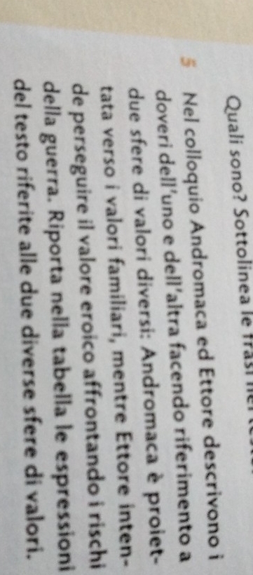 Quali sono? Sottolinea le frasi II 
5 Nel colloquio Andromaca ed Ettore descrivono i 
doveri dell'uno e dell´altra facendo riferimento a 
due sfere di valori diversi: Andromaca è proiet- 
tata verso i valori familiari, mentre Ettore inten- 
de perseguire il valore eroico affrontando i rischi 
della guerra. Riporta nella tabella le espressioni 
del testo riferite alle due diverse sfere di valori.