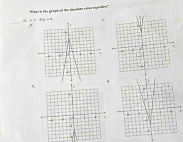 What in the graph of the absolute value equation? 
_15. y=-5|x|+4
C
-3 0 3 5
3
6
d 
b.
3
-6 -3 0 6
-3
-