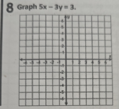 Graph 5x-3y=3.