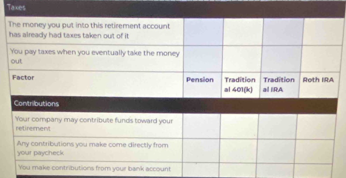 Taxes 
ccount