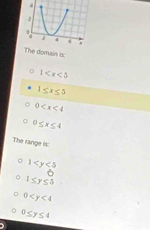 domain is:
1
1≤ x≤ 5
0
0≤ x≤ 4
The range is:
1
1≤ y≤ 5
0
0≤ y≤ 4