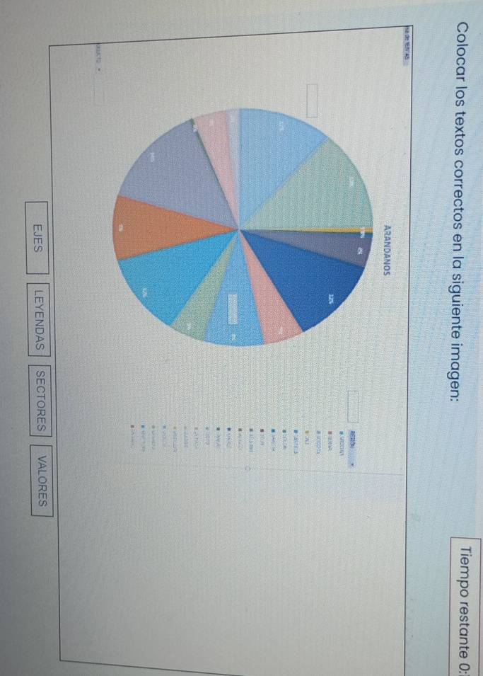 Colocar los textos correctos en la siguiente imagen: 
Tiempo restante 0: 
No de 167 45

A 1

EJES LEYENDAS SECTORES VALORES