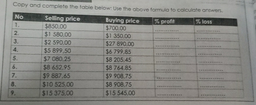 Copy and complete the table below: Use the above formula to calc