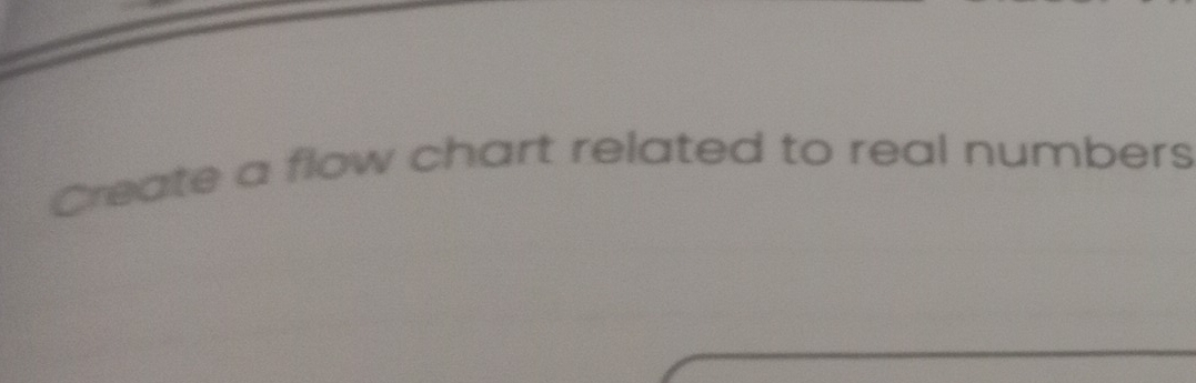 Create a flow chart related to real numbers