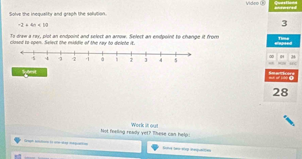 Video ⑥ Questions 
answered 
Solve the inequality and graph the solution.
-2+4n<10</tex> 
3 
To draw a ray, plot an endpoint and select an arrow. Select an endpoint to change it from 
closed to open. Select the middle of the ray to delete it. elapsed Time 
00 01 26 
MT2W SEC 
Submit SmartScore 
out of 100 0
28
Work it out 
Not feeling ready yet? These can help: 
Graph solulions to one-step inequalities Solve two-step inequalities