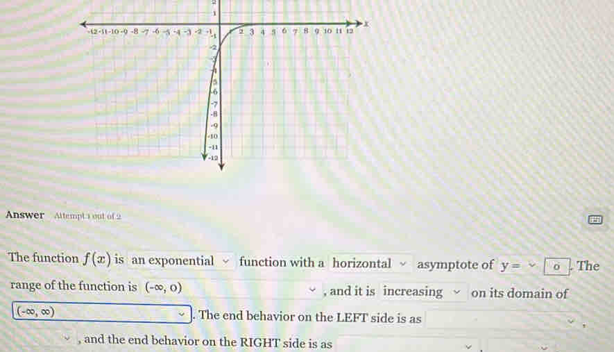 Answer Attempt'a out of 2 
a 
The function f(x) is an exponential √ function with a horizontal √ asymptote of y= o The 
range of the function is (-∈fty ,0) , and it is increasing on its domain of
(-∈fty ,∈fty ). The end behavior on the LEFT side is as 
, and the end behavior on the RIGHT side is as