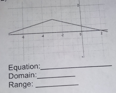 2
-6 -4 -2 0 2
Equation:_ 
Domain:_ 
Range:_