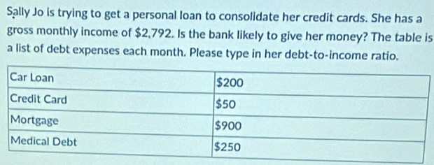 Sally Jo is trying to get a personal loan to consolidate her credit cards. She has a 
gross monthly income of $2,792. Is the bank likely to give her money? The table is 
a list of debt expenses each month. Please type in her debt-to-income ratio.