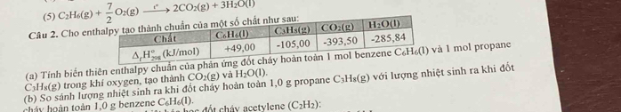 (5)
Câu 2. Cho en C_2H_6(g)+ 7/2 O_2(g)to 2CO_2(g)+3H_2O(l)
(a) Tính biến thiên enthalpy chuẩn của phản ứà 1 mol propane
C H_8(g) trong khí oxygen, tạo thành CO_2(g) và H_2O(l).
(b) So sánh lượng nhiệt sinh ra khi đốt chảy hoàn toàn 1,0 g propane C_3H_8(g) với lượng nhiệt sinh ra khi đốt
hháy hoàn toàn 1,0 g benzene C_6H_6(l). :   á v acetylene (C_2H_2):