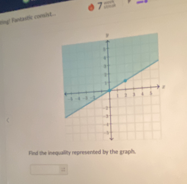 ting! Fantastic consist... 7 
Find the inequality represented by the graph. 
;: