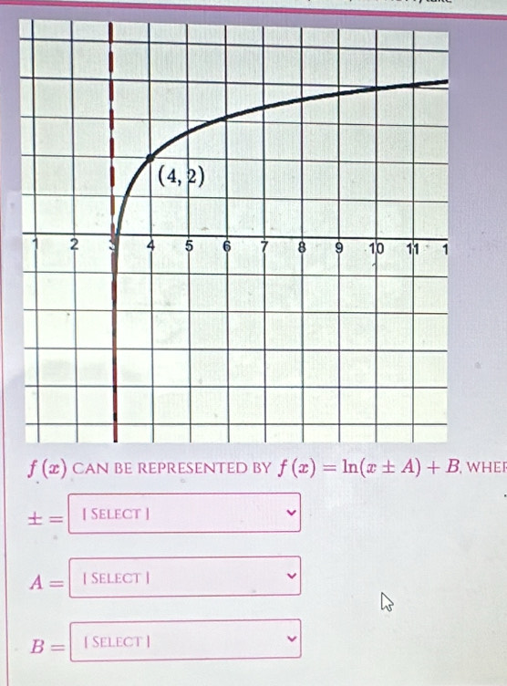 whe
± = 【 Select ]
A= | Select |
B= 【 Select ]