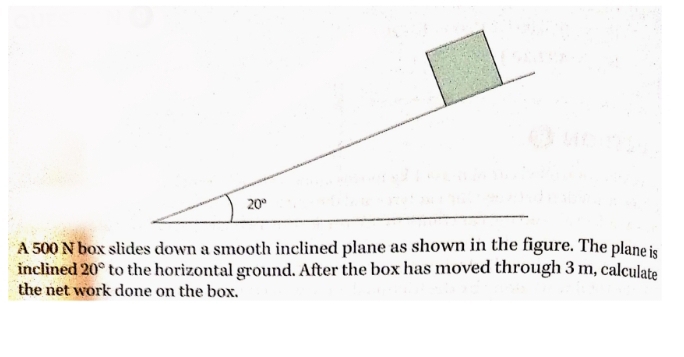 Selesai:A 500 N box slides down a smooth inclined plane as shown in the ...