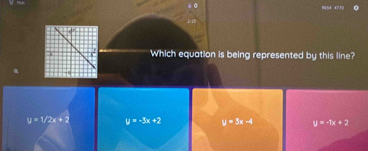 11th 9654 4770
Which equation is being represented by this line?
y=1/2x+2
y=-3x+2
y=3x-4
y=-1x+2