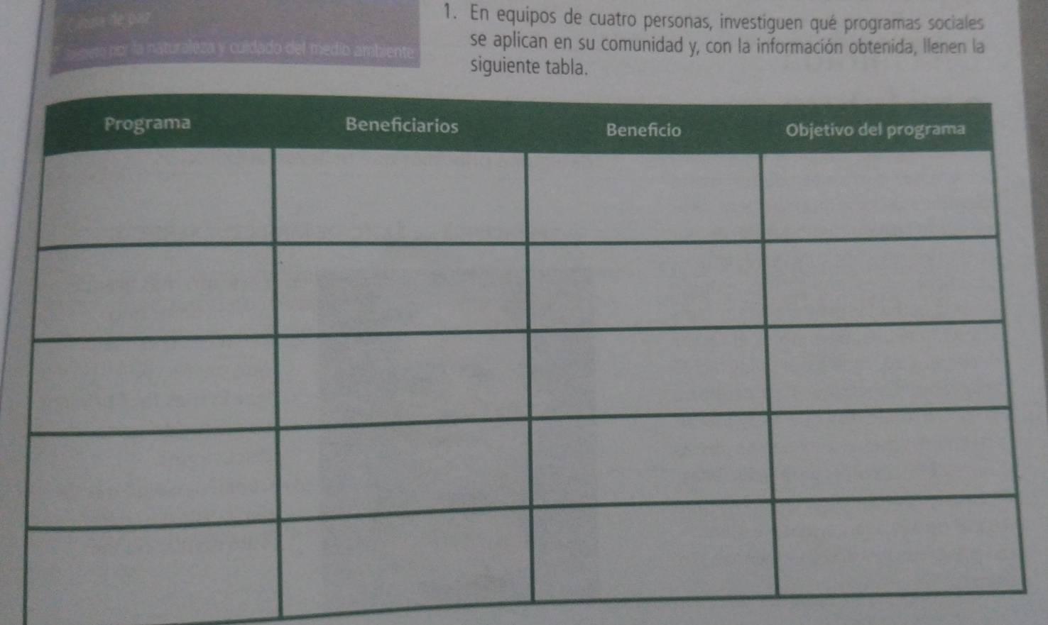 En equipos de cuatro personas, investiguen qué programas sociales 
se aplican en su comunidad y, con la información obtenida, llenen la 
esó por la naturaleza y culdado del medio ambiente siguiente tabla.