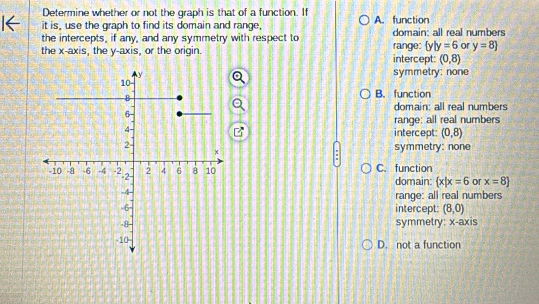 Determine whether or not the graph is that of a function. If
A. function
it is, use the graph to find its domain and range,
domain: all real numbers
the intercepts, if any, and any symmetry with respect to
the x-axis, the y-axis, or the origin.
range:  y|y=6 or y=8
intercept: (0,8)
symmetry: none
B. function
domain: all real numbers
range: all real numbers
intercept: (0,8)
symmetry: none
C. function
domain:  x|x=6 or x=8
range: all real numbers
intercept: (8,0)
symmetry: x-axis
D. not a function