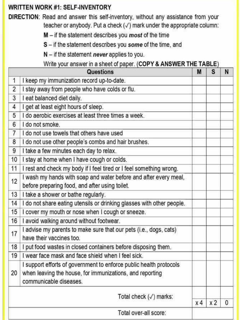 WRITTEN WORK #1: SELF-INVENTORY
DIRECTION: Read and answer this self-inventory, without any assistance from your
teacher or anybody. Put a check (✓) mark under the appropriate column:
M - if the statement describes you most of the time
S - if the statement describes you some of the time, and
N - if the statement never applies to you.
N
1
1
1
1
1
1
1
1
1
1
2
0
Total over-all score: