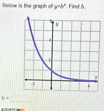 Below is the graph of y=b^x. Find b.
b=_ 