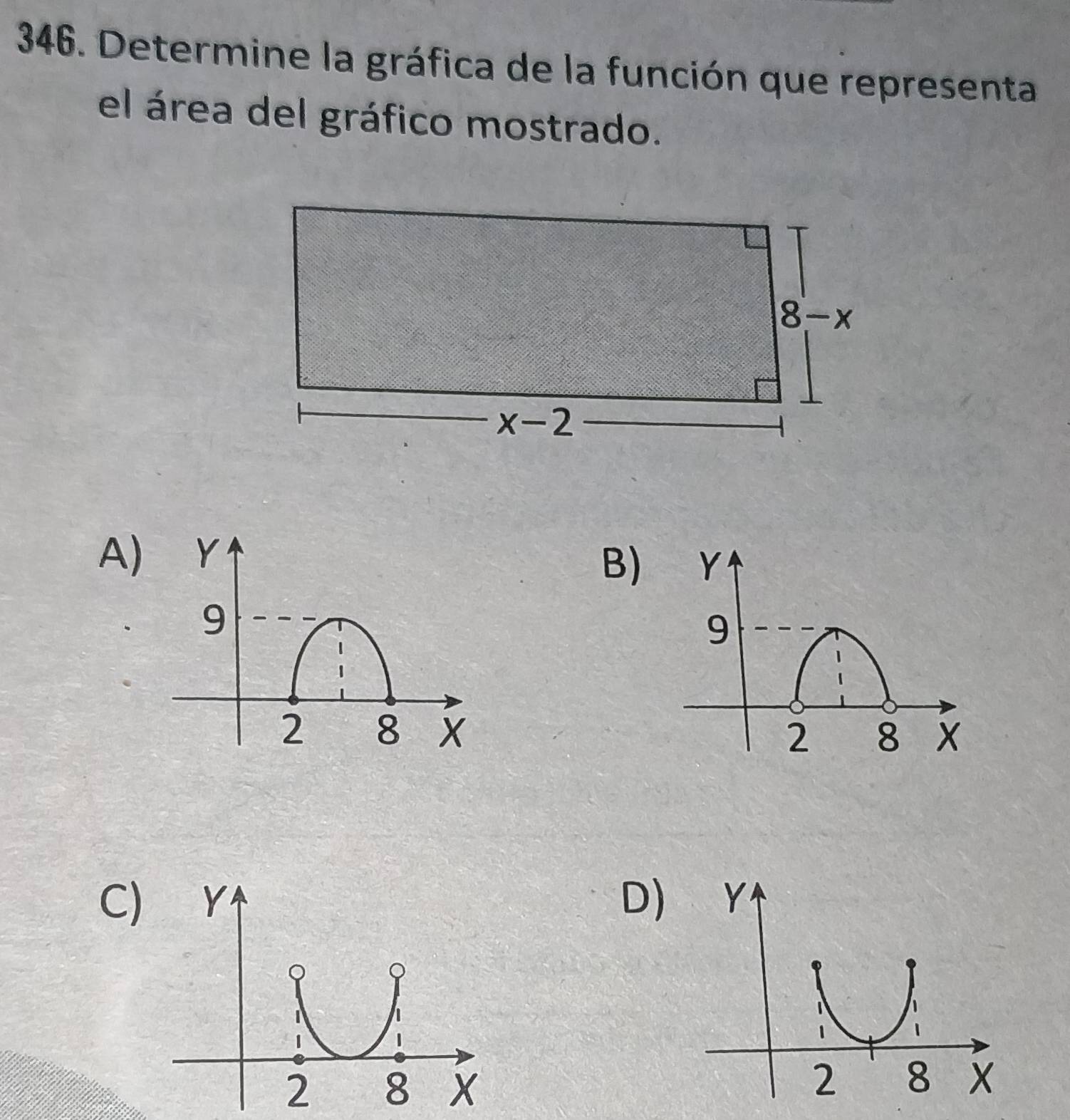 Determine la gráfica de la función que representa
el área del gráfico mostrado.
A)
B)
 
C)D) Y'
2 8 X