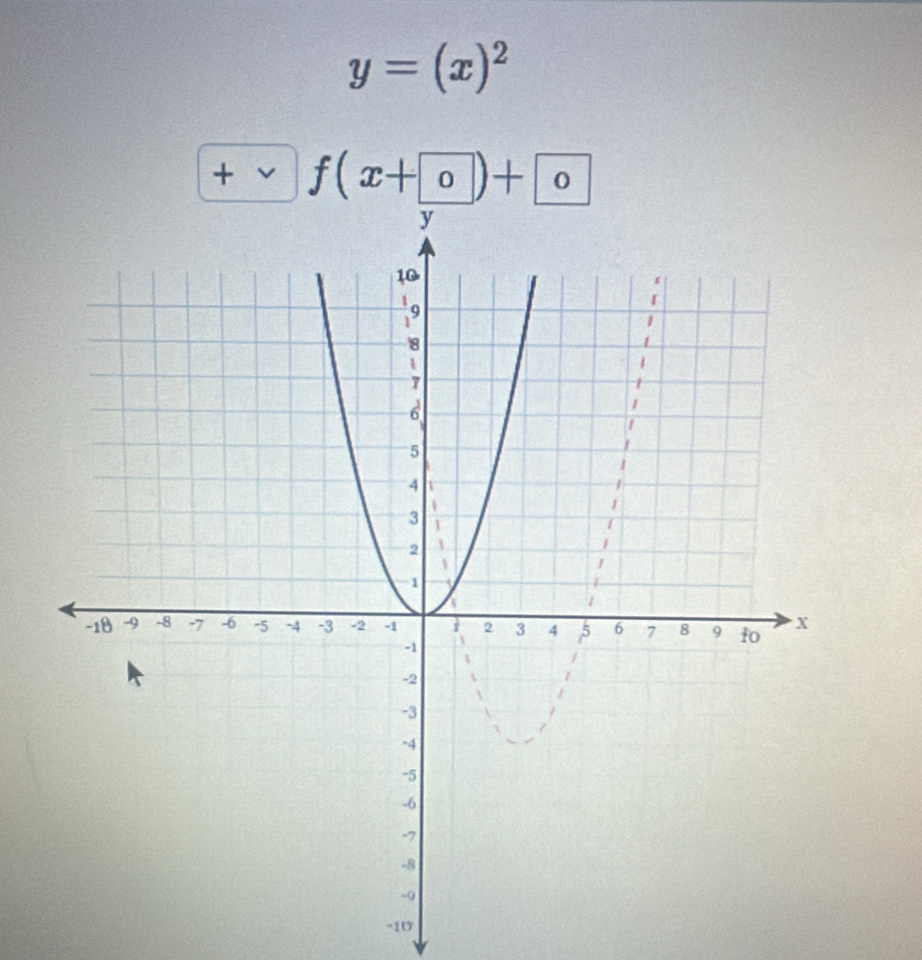 y=(x)^2
+ f(x+ 0)+ 0
-10