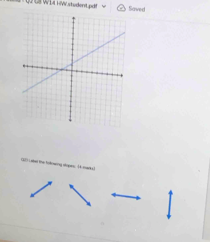 1º Q2 G8 W14 HW.student.pdf Saved 
Q2) Label the following slopes: (4 marks)