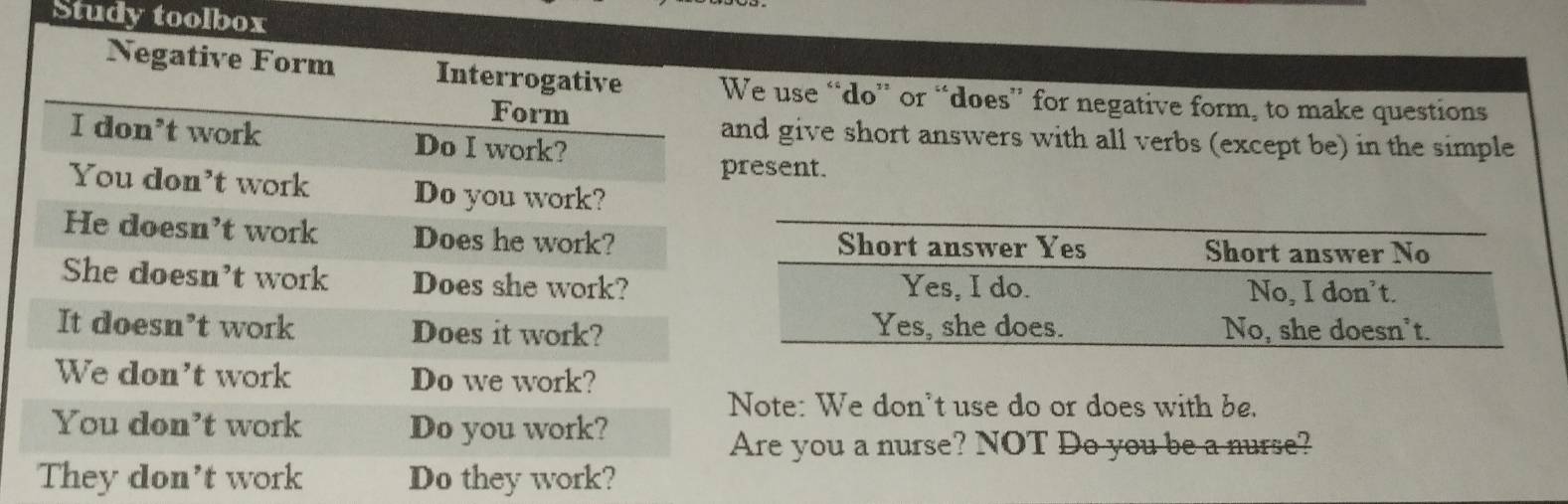 Study toolbox 
Negative Form e use “do” or “does” for negative form, to make questions 
d give short answers with all verbs (except be) in the simple 
esent. 
ote: We don't use do or does with be. 
re you a nurse? NOT Do you be a nurse?