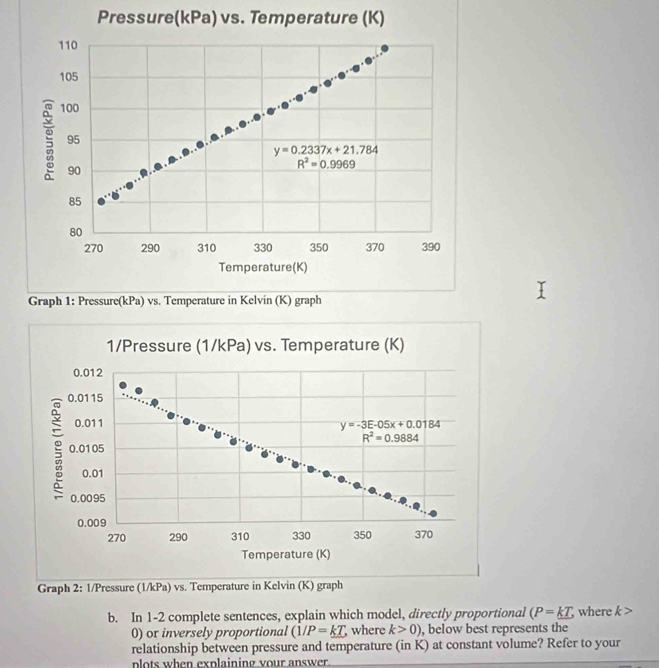 Graph 2: 1/Pressure (1/kPa) vs. Temperature in Kelvin (K) graph
b. In 1-2 complete sentences, explain which model, directly proportional (P=kT, where k
0) or inversely proportional (1/P=kT, where k>0) , below best represents the
relationship between pressure and temperature (in K) at constant volume? Refer to your
plots when explaining vour answer.