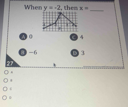 When y=-2 , then x= _
A0
C 4
B) -6 D) 3
27
A
B
C
D