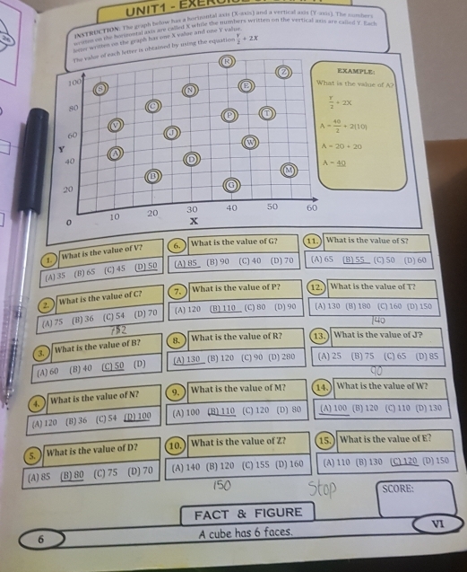 EXERU
PATRUTION: The graph helow has a horitontal axis (X-xxis) and a verlical axis (Y-axix). The nombert
wrvdes on the berigental axis are called X while the numbers written on the verticall ans are called Y. Eack
ter written on the graph has one X value and one Y value.
ubtained by ming the equation  y/2 +2x
EXAMPLE:
is the vslue of A?
 Y/2 +2X
A= 40/2 +2(10)
A=20+20
A-_ 40
1. What is the value of V? 6,
What is the value of G? 11 What is the value of S?
[A] 35 (B) 65 (C) 45 (D) 50 (A) 85 (B) 90 (C) 40 (D) 70 [A) 65 (B)55 (C) 50 (D) 60
2.  What is the value of C? 7. ) What is the value of P? 12. What is the value of T?
(A) 75 (B) 36 (C) 54 (D) 70 (A) 120 (B) 110 (C) 80 (D) 90 (A) 130 (B) 180 (C) 160 (D) 150
n
3.  What is the value of B? 8. ) What is the value of R? 13.) What is the value of J?
(A) 60 (B) 40 (C) 50 (D) (A) 130 (B) 120 (C) 90 (D) 280 (A) 25 (B)75 (C)65 (D) 85
4.  What is the value of N? 9. ) What is the value of M? 14. What is the value of W?
(A) 120 (B) 36 (C) 54 D) 100 (A) 100 (B) 110 (C) 120 (D) 80 (A) 100 (B) 120 (C) 110  (D) 130
5 What is the value of D? 10.) What is the value of Z? 15.) What is the value of E?
(A) 85 B) 80 (C) 75 (D) 70 (A) 140 (B) 120 (C) 155 (D) 160 (A) 110 (B) 130 (C) 120 (D) 150
SCORE:
FACT & FIGURE
v1
6 A cube has 6 faces.