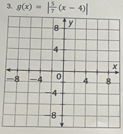 g(x)=| 5/7 (x-4)|