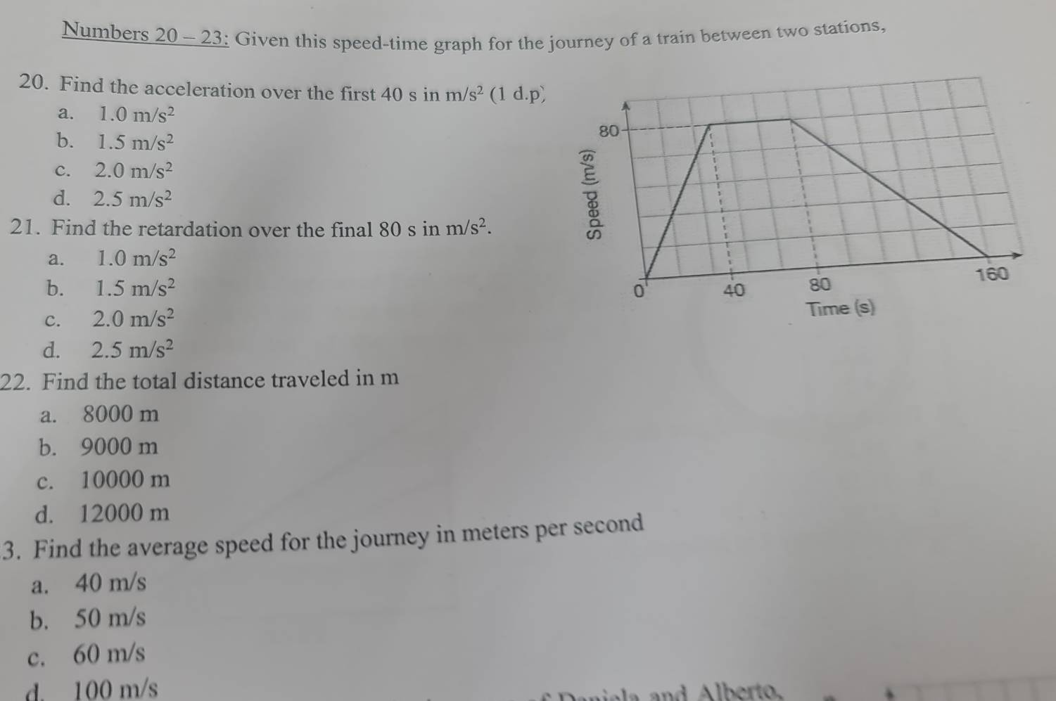 Numbers 20 - 23: Given this speed-time graph for the journey of a train between two stations,
20. Find the acceleration over the first 40 s in m/s^2 (1 d.p)
a. 1.0m/s^2
b. 1.5m/s^2
c. 2.0m/s^2
d. 2.5m/s^2
21. Find the retardation over the final 80 s in m/s^2.
a. 1.0m/s^2
b. 1.5m/s^2
C. 2.0m/s^2
d. 2.5m/s^2
22. Find the total distance traveled in m
a. 8000 m
b. 9000 m
c. 10000 m
d. 12000 m
3. Find the average speed for the journey in meters per second
a. 40 m/s
b. 50 m/s
c. 60 m/s
d. 100 m/s
Panicla and Alberto.