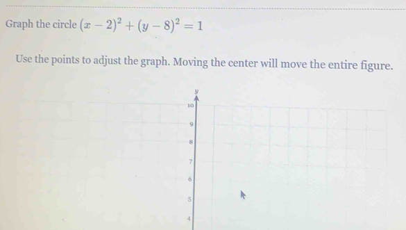 Graph the circle (x-2)^2+(y-8)^2=1
Use the points to adjust the graph. Moving the center will move the entire figure.