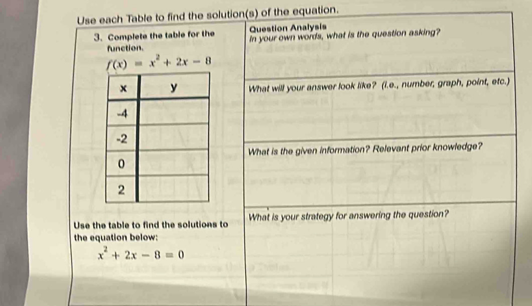 Use each Table to find the solution(s) of the equation. 
Question Analysis 
3. Complete the table for the In your own words, what is the question asking? 
function.
f(x)=x^2+2x-8
What will your answer look like? (i.e., number, graph, point, etc.) 
What is the given information? Relevant prior knowledge? 
Use the table to find the solutions to What is your strategy for answering the question? 
the equation below:
x^2+2x-8=0