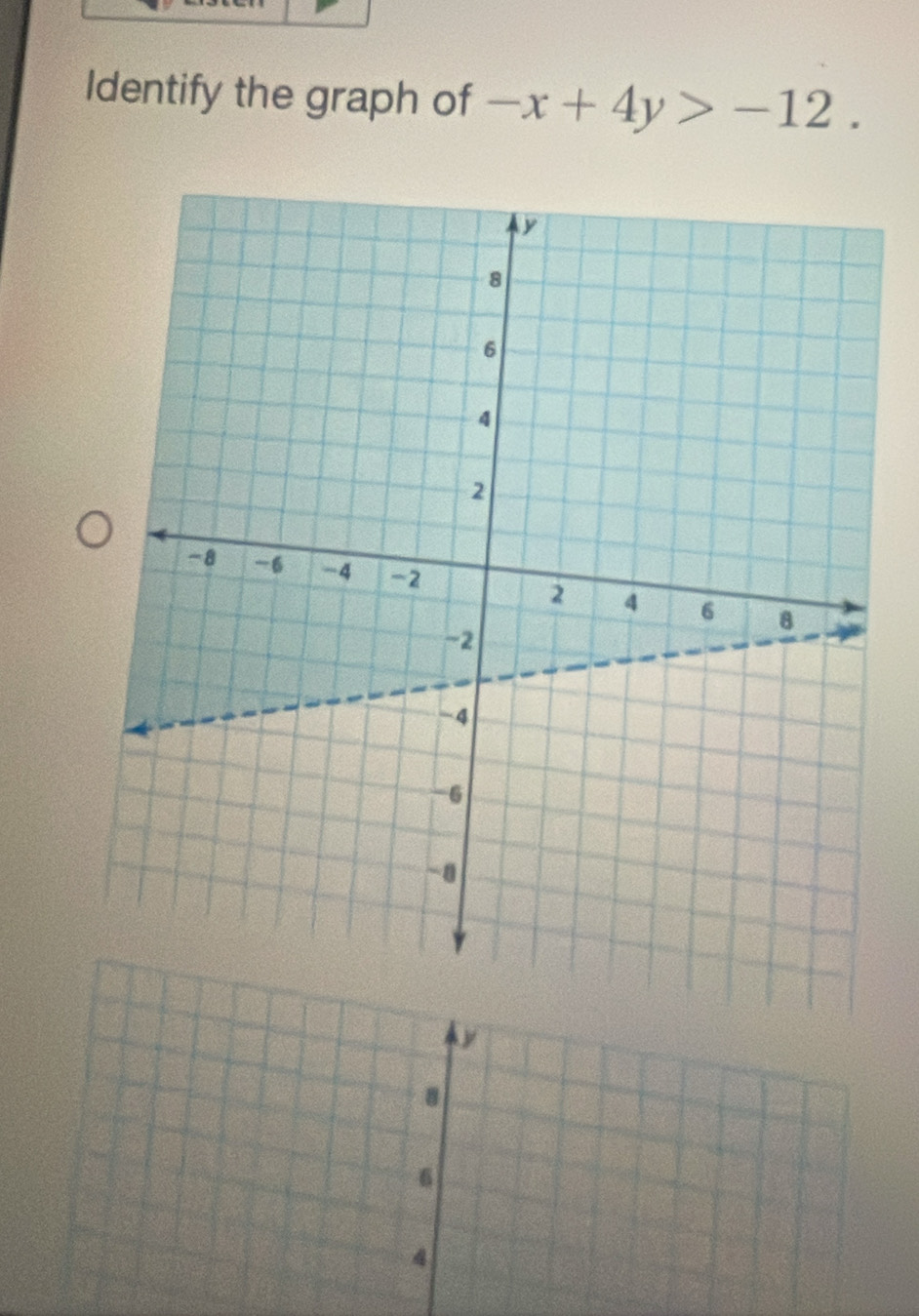 Identify the graph of -x+4y>-12.
8
6
4