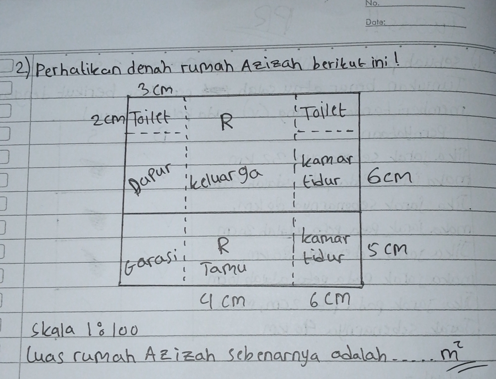 Perhalikan denah rumah Azizan berikut ini!
3 cm
2cm /Toiler R Toilet 
kaman 
gapur 
ikeluarga tidur 6cm
Garasi R 
kamar 
tidur scm 
Tamu
9 cm 6 cm
Skala 18 100
luas rumah Azizan sebenarnya odalah m^2