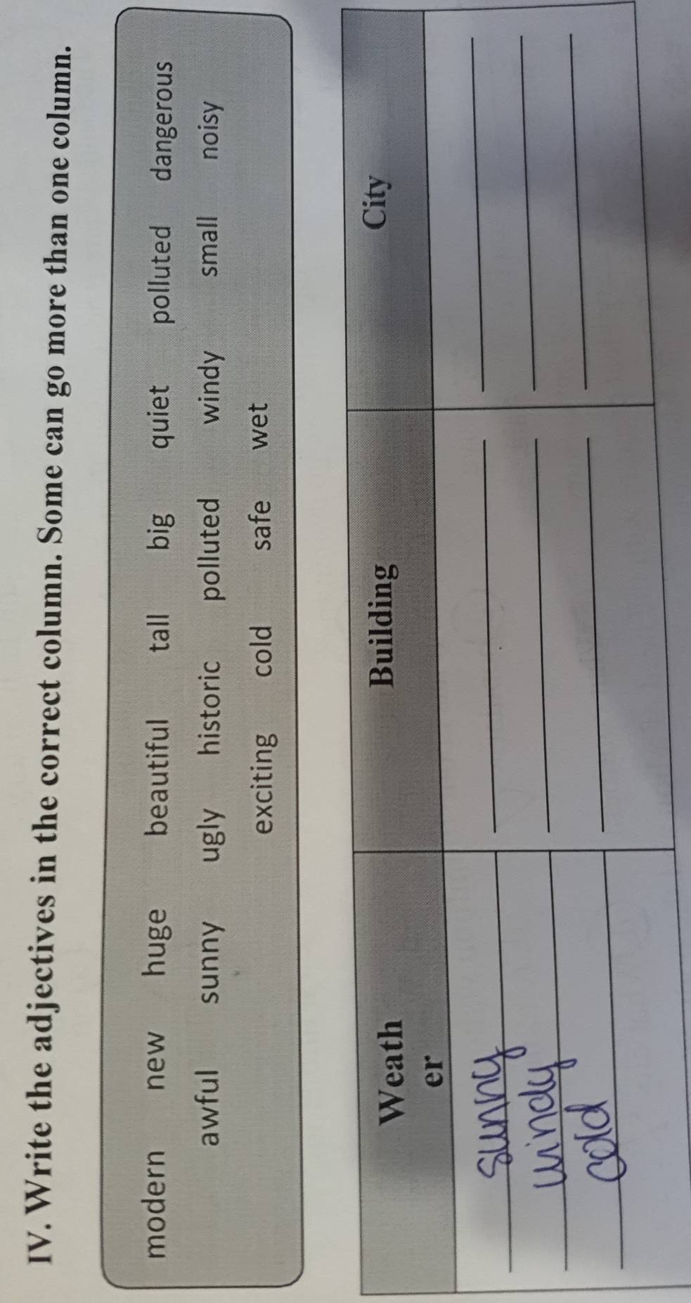 Write the adjectives in the correct column. Some can go more than one column.
modern new huge beautiful tall big quiet polluted dangerous
awful sunny ugly historic polluted windy small noisy
exciting cold safe wet