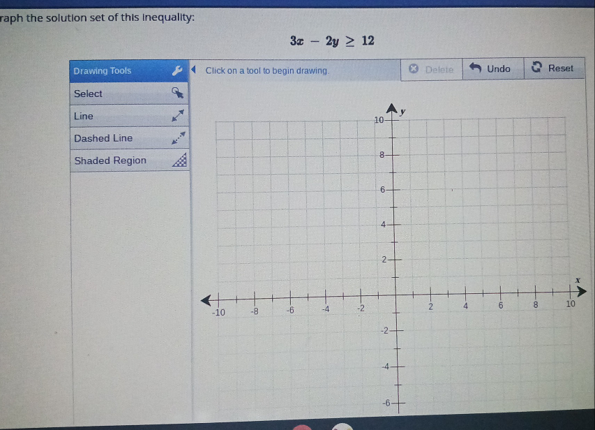 raph the solution set of this inequality:
3x-2y≥ 12
Drawing Tools Click on a tool to begin drawing. Delete Undo Reset
Select
Line
Dashed Line
Shaded Region
x